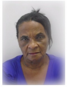 Fonte: setor de Recursos Humanos